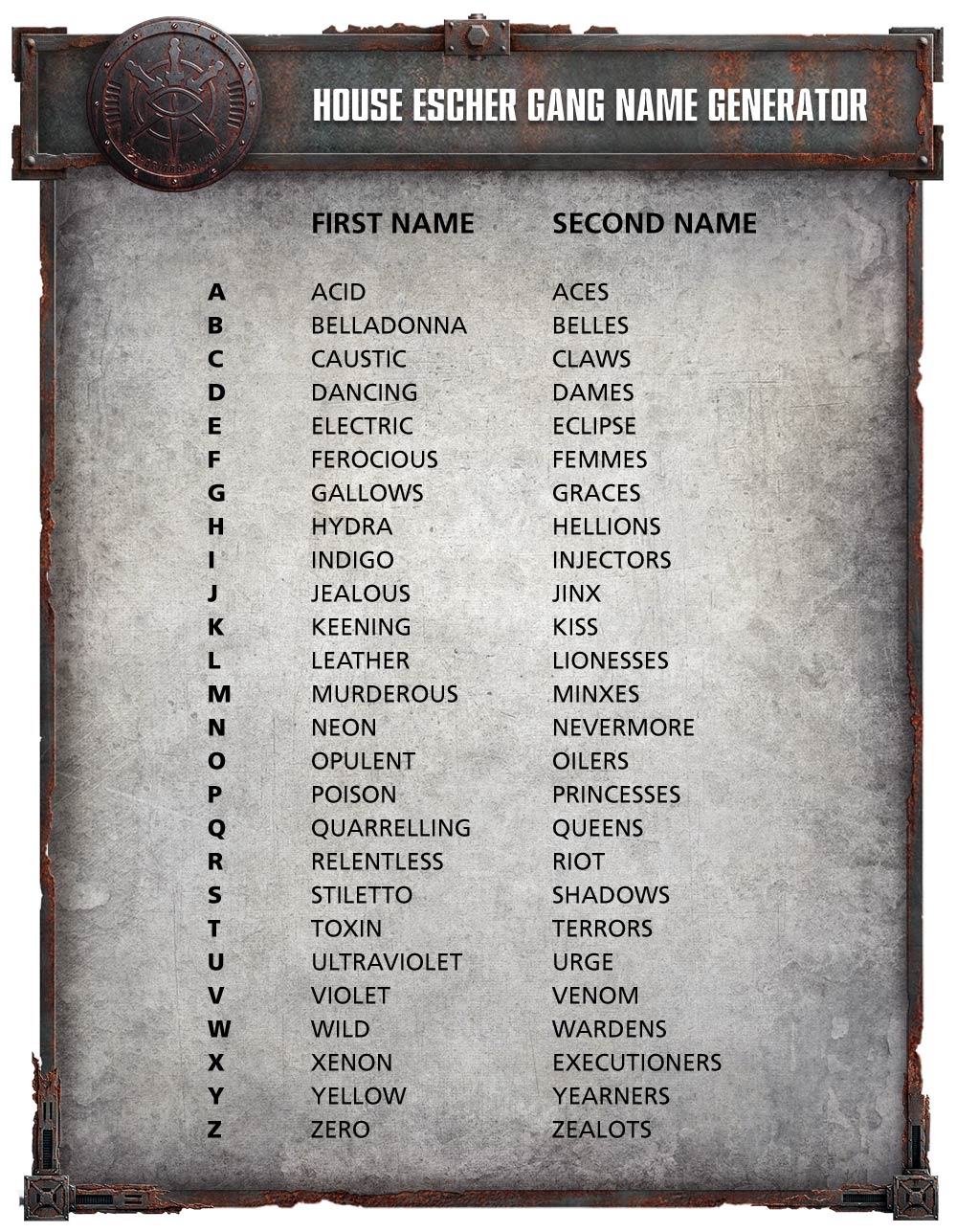 naming-your-necromunda-gang-warhammer-community