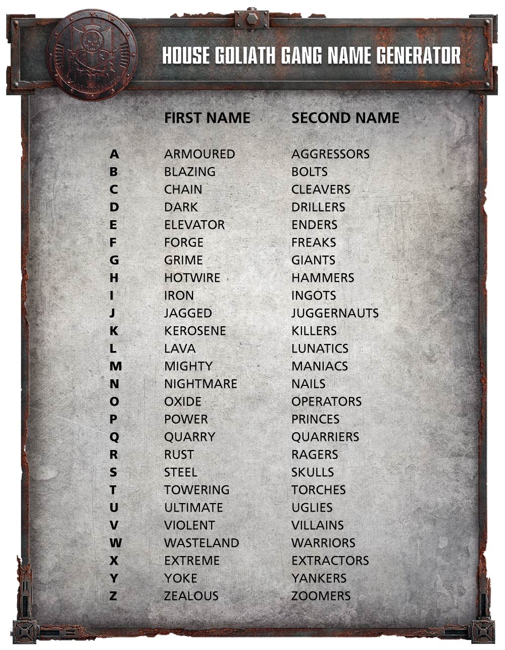 Naming your Necromunda Gang Warhammer Community