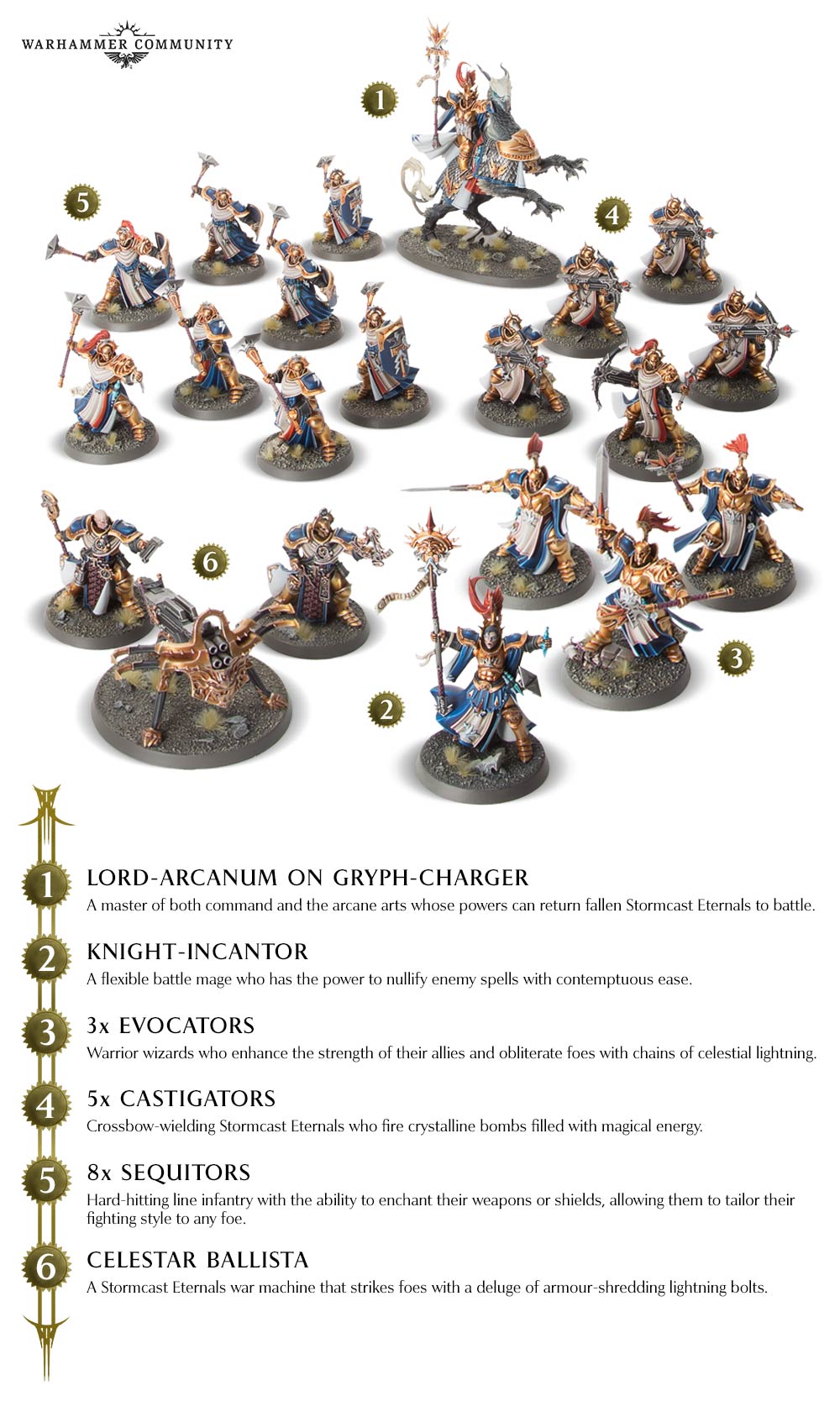 Stormcast Eternals army painted Soul Wars Warhammer Age of Sigmar AOS