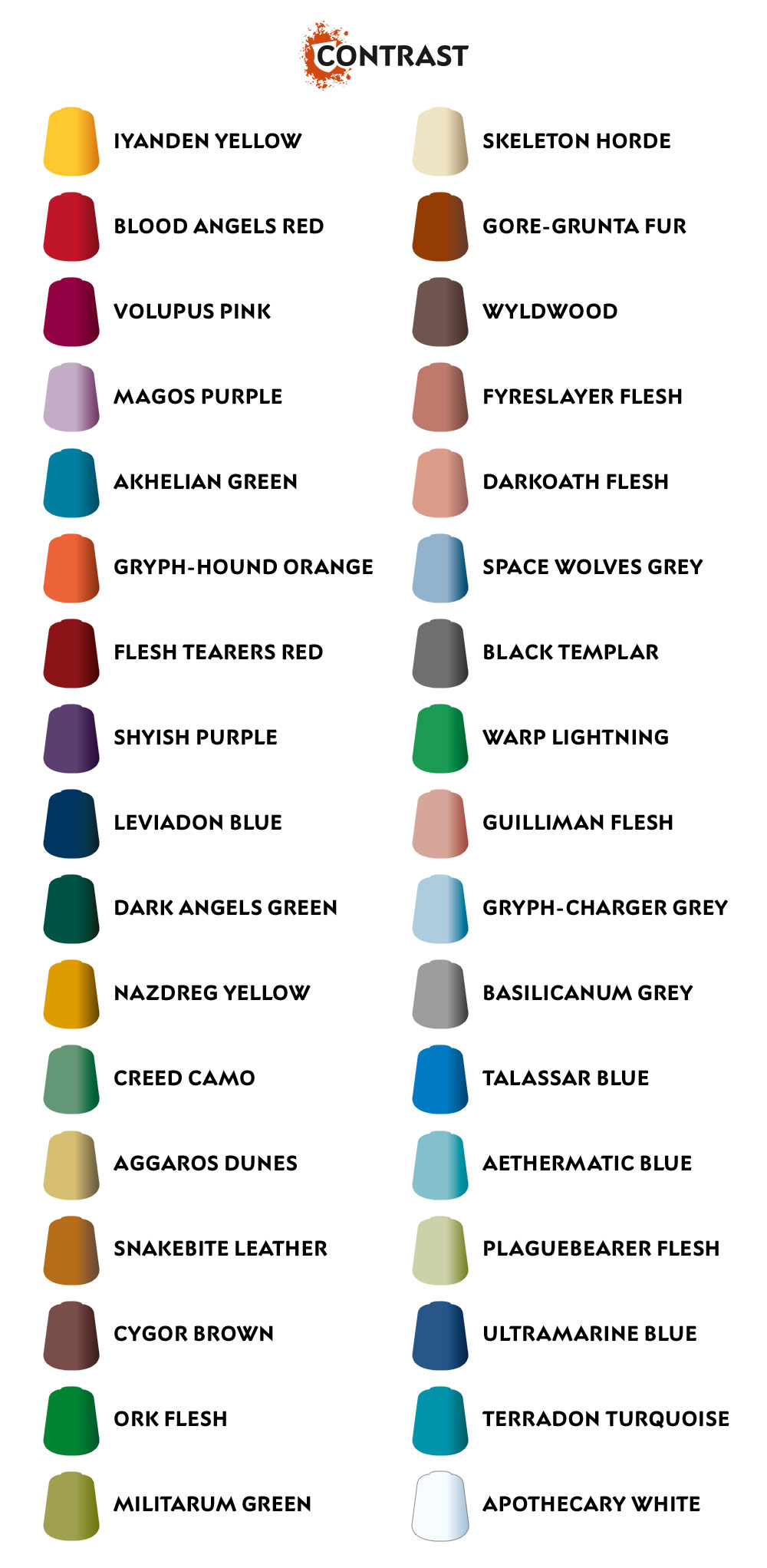 Citadel Color Chart