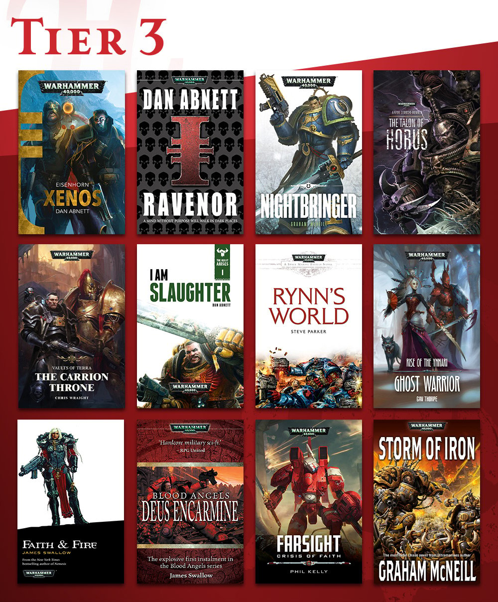 Best Warhammer 40k Books Series Starters from Warhammer 40,000 - Warhammer Community