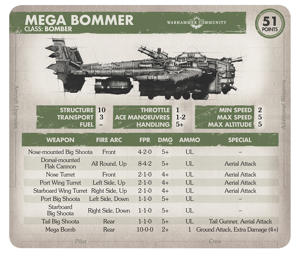 Warhammer 40,000 Aeronautica Imperialis Ork Air Waaagh 'eavy Bommerz 500-18