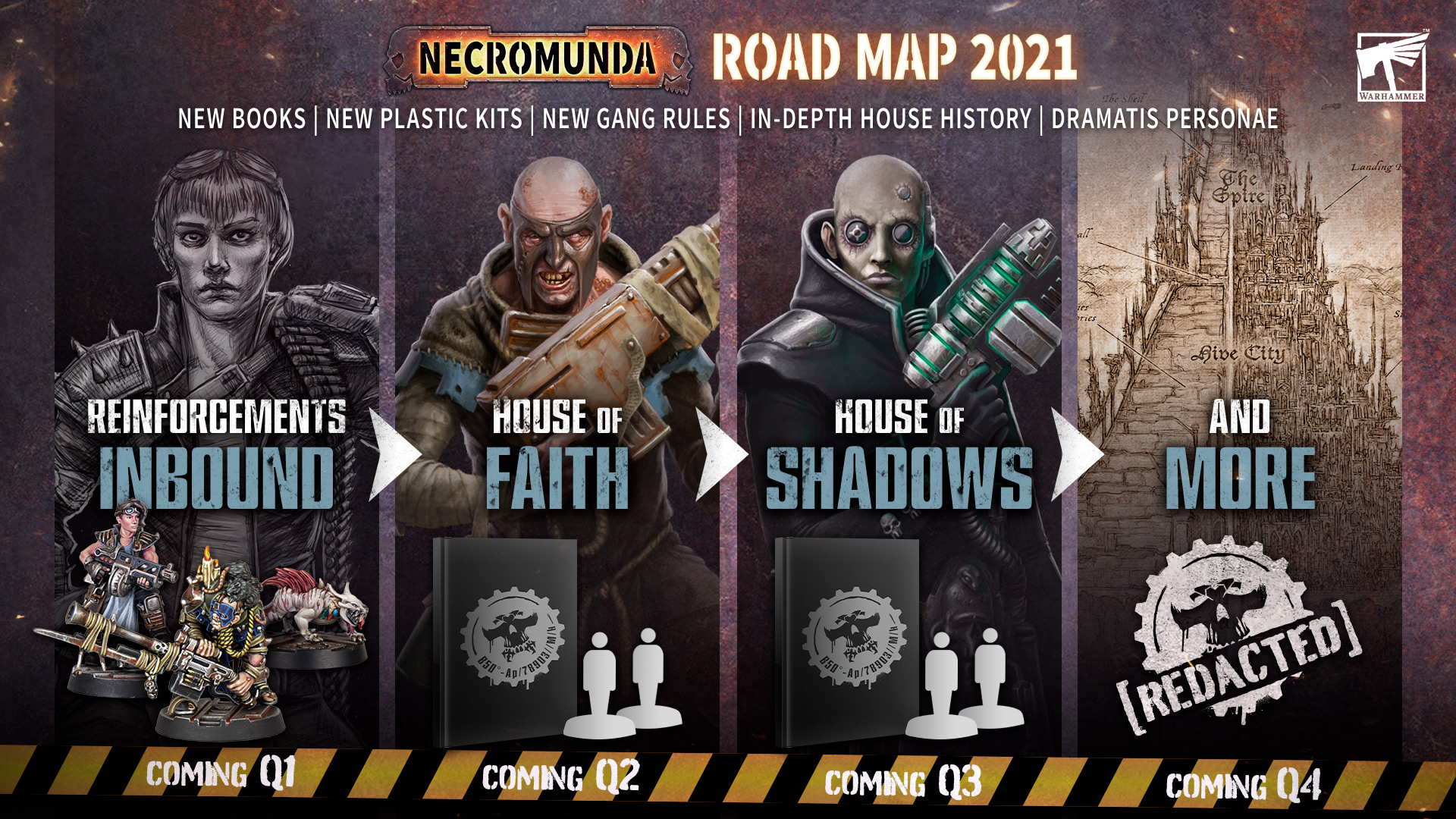 Necro Roadmap2021 Nov25 Final30tgxs