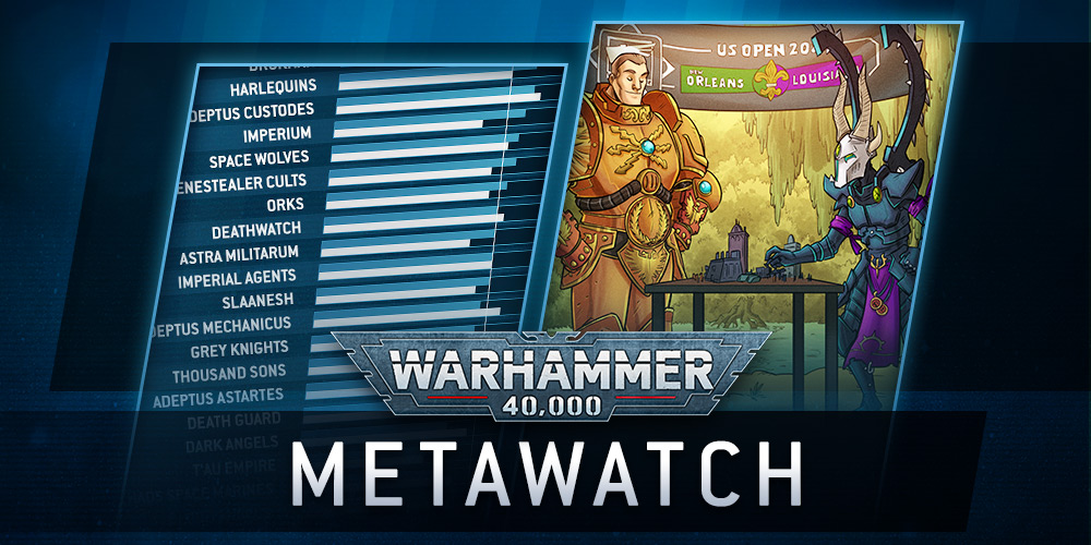 Warhammer 40,000 Metawatch – The First Win Rates From the New