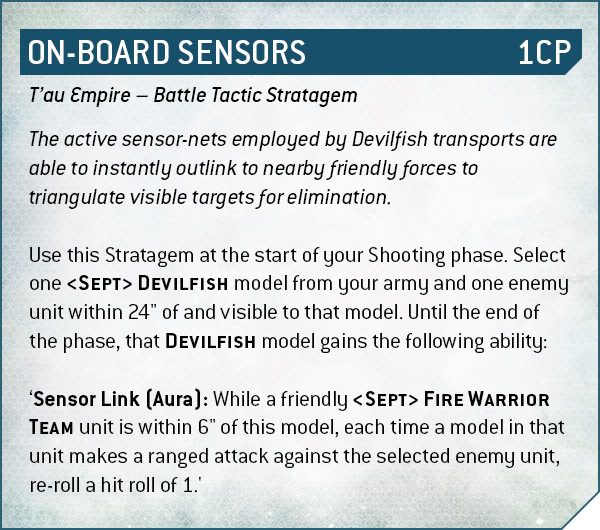 On-Board Sensors