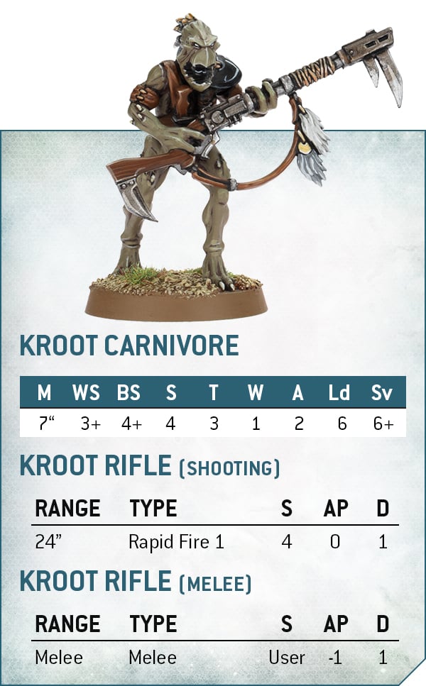 Kroot Carnivore Stats