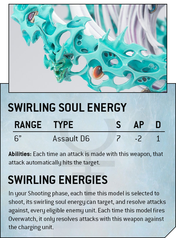 Swirling Soul Energy