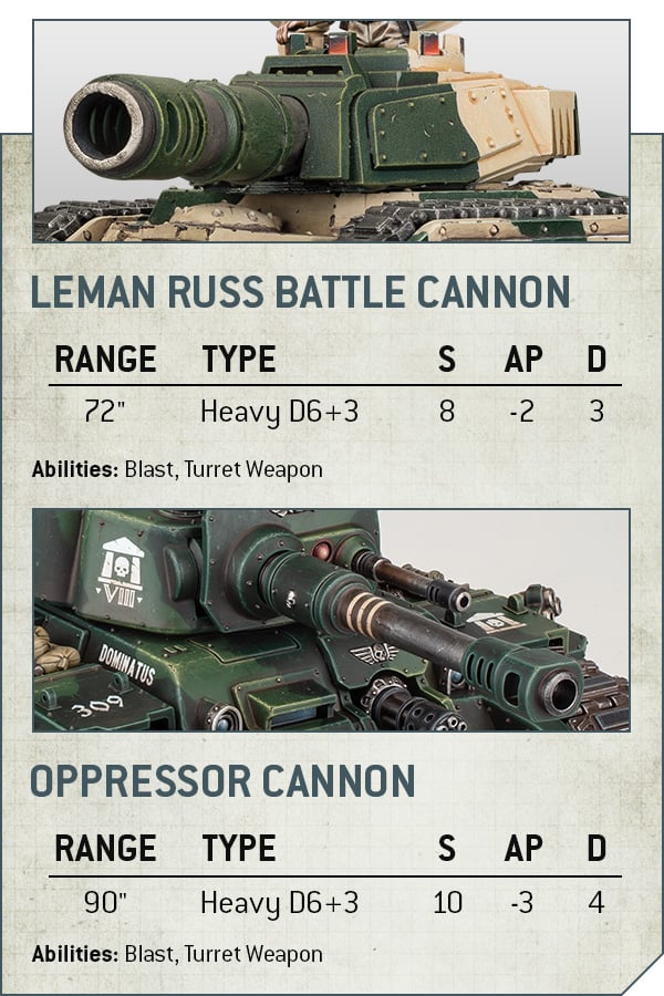 AMRogalDornComparison Nov02 Cannons