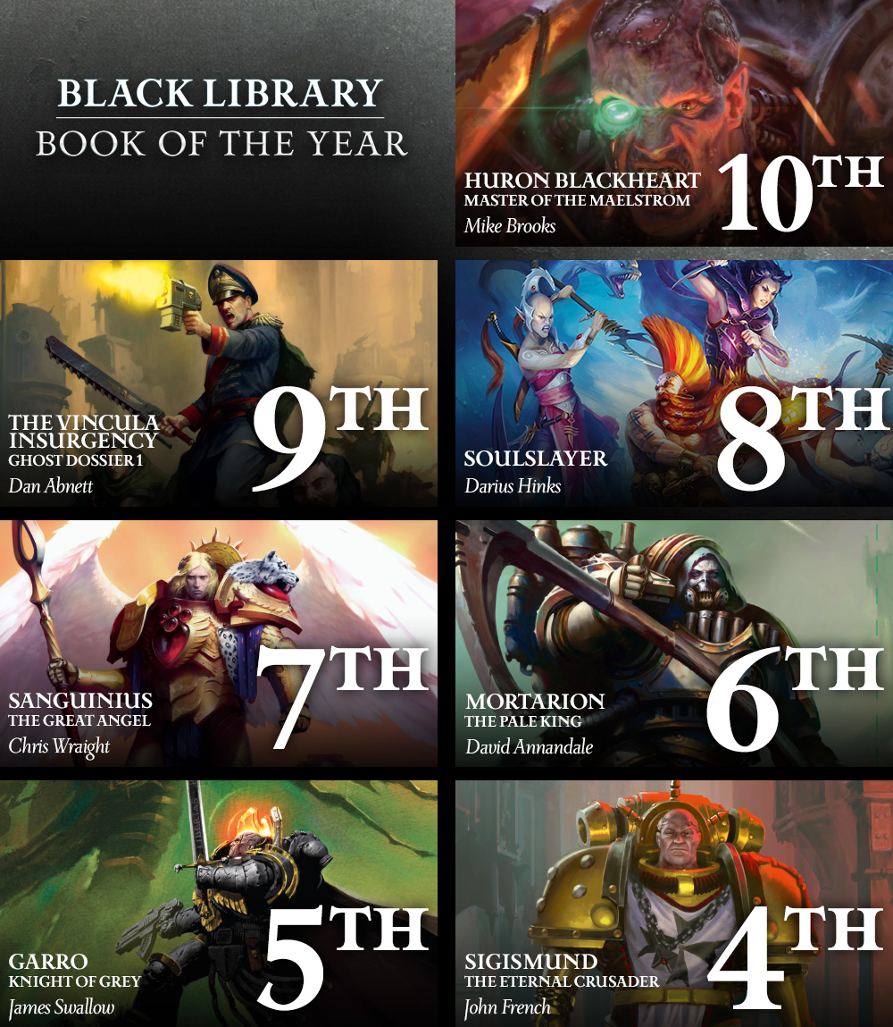Black Library - Champions, All