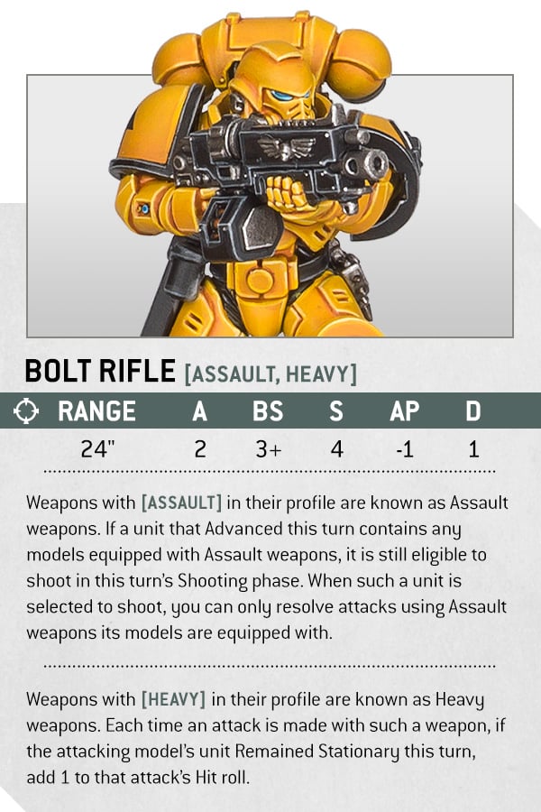 40k WeaponRules Apr14 Boltrifle